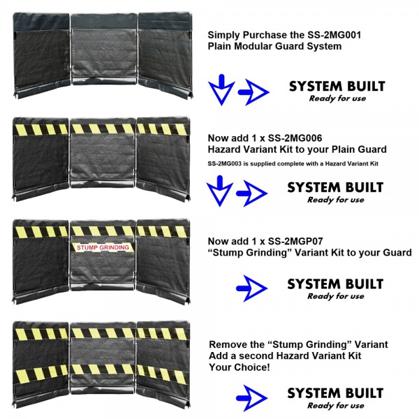 black modular guarding panel with highway kit